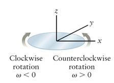 c Rotation of Rigid Object About A Fixed Axis q Rotation about fixed axis is the simplest case of rotation Motion is described by change of quantity Angle θ v s θ = r sign convention +: counter
