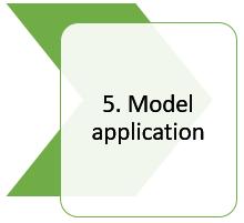 1 AD evaluation enables the assessment whether the model will be useful and applicable to new chemicals.