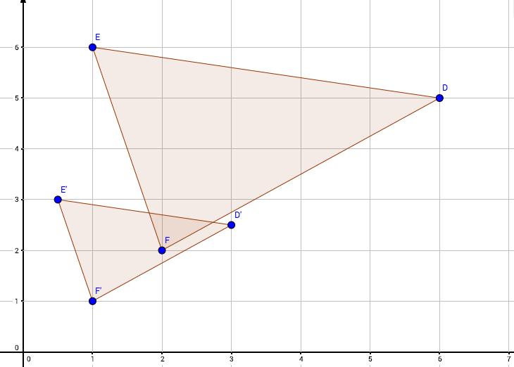 Geometry - Transformations (This content is review from Math 8) 1.) The triangle R'K'O' shown was reflected over the x-axis. Find the original coordinates of triangle RKO. 2.) In the figure below,!