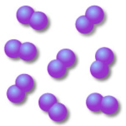 can be broken down into a simpler type of matter (elements) by chemical means; but not by physical means 3. always contains the same ratio of component atoms. 4.