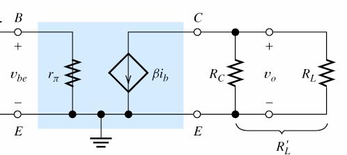 C 2,C E : Coupling Capacitor without Affecting DC bias from Input (High Pass Filter) : AC only Pass C E : Short