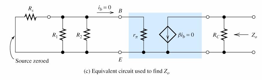 Output Impedance Using Thenin Equialent