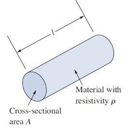 Most material have a characteristic behavior of resisting the flow of electric charge.