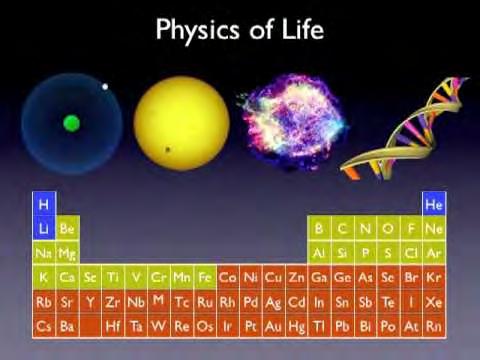 Yet universe seems to be set up for life Production of Carbon Unique chemistry Formation depends on obscure nuclear properties Need enough time to generate enough carbon through stellar