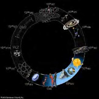 into one black hole How is fundamental physics related to large