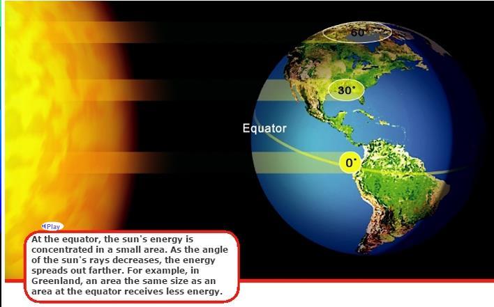 The uneven heating of Earth causes the movement of large bodies of air called air masses. The air masses over Canada are usually colder and drier than the air masses over the Gulf of Mexico.