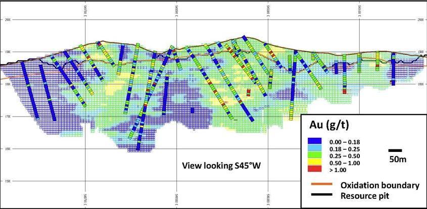 San Agustín Block Model Cross Section 3 Footnotes Table 1: San Agustín Block Model Inventory Effective Date July 8, 2014 Material Type Class Tonnes of Material Equivalent Silver Ounces Contained
