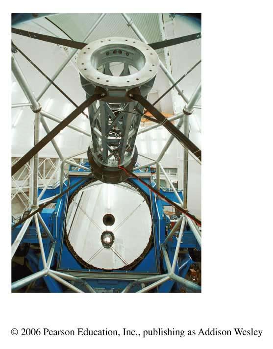 Reflecting telescopes often have a hole in the