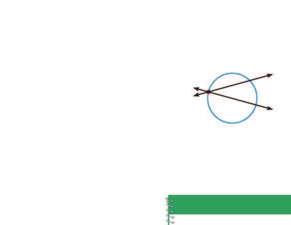 INTSTING LINS N ILS If two lines intersect a circle, there are three places where the lines can intersect. on the circle inside the circle outside the circle You can use Theorems 0.2 and 0.