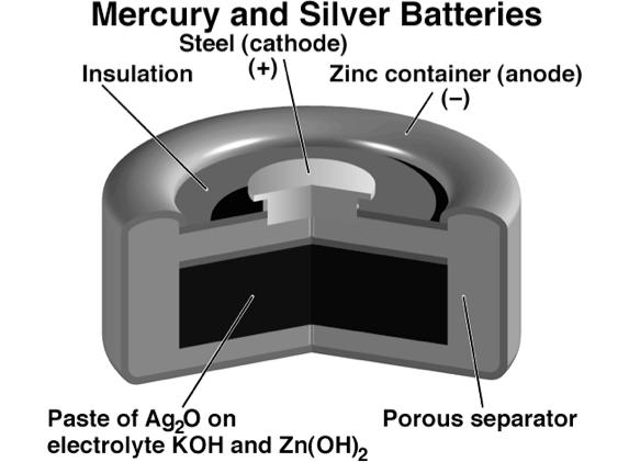 The current produced by a AAA alkaline battery would be higher than a AA battery. E. Primary batteries such as alkaline batteries cannot be recharged.