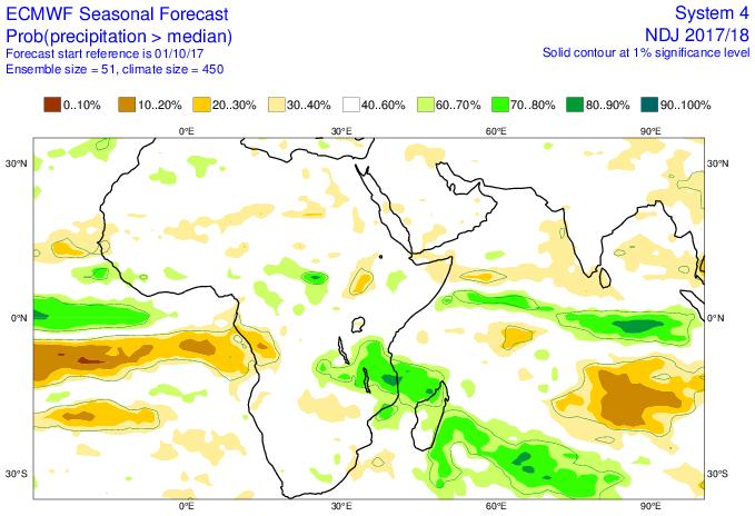 La Nina Outlook and Seasonal Forecasts La Nina Threshold Seasonal rainfall forecasts indicate average rainfall for the current season in East Africa, but may be too optimistic in view of the recent