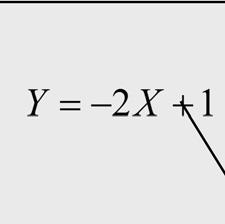 (0,). Y = +.