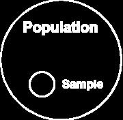 6 Samplig Distributios Statisticias use the word populatio to refer the total umber