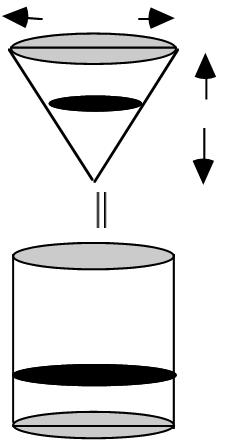 9. (1995 AB5) As shown in the figure below, water is draining from a conical tank with height 1 feet and diameter 8 feet into a cylindrical tank that has a base with area 400 square feet.