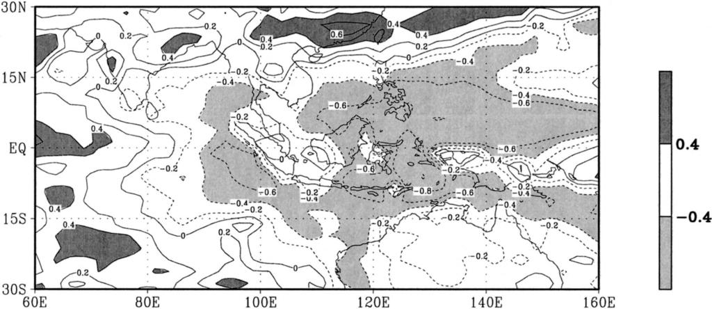 1FEBRUARY 2004 CHANG ET AL. 667 FIG. 2. Correlations of 1979 2002 CMAP rainfall with Niño-3 SST. Areas above the 5% significance level are shaded.