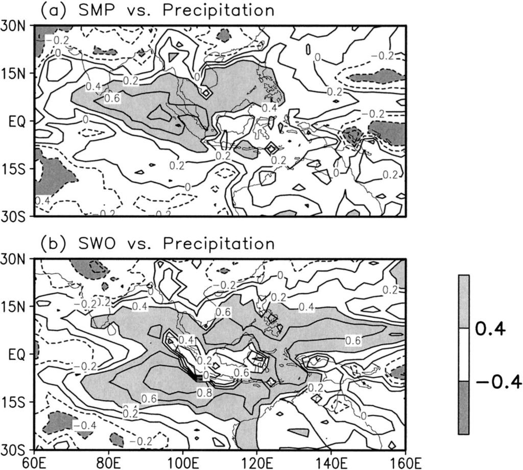 668 JOURNAL OF CLIMATE VOLUME 17 FIG. 4. Correlations of 1979 2002 CMAP rainfall with the (a) SMP rainfall index and (b) SWO rainfall index. Areas above the 5% significance level are shaded.