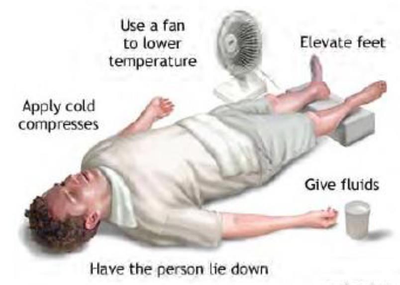 4.5 Heat Transfer Heat and Human body If human has high body temperature or low body temperature, it