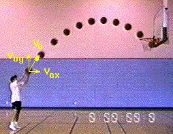 A. Projectile Motion Projectile any object thrown in the air acted upon only by gravity follows