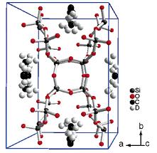 Highlights of Synthesis Research: Crystallographic characterization of zeolitic host/guest