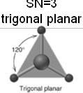 planar SN=4 tetrahedral WWW Links