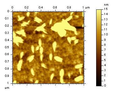 z [nm] Intensity [arb. unit] Intensity S3. Characterization of stacked graphene/mos 2 film (a) Graphene (b) MoS 2 14 15 16 Raman Shift [cm 1 ] 36 4 44 48 Raman Shift [cm 1 ] Figure S3.