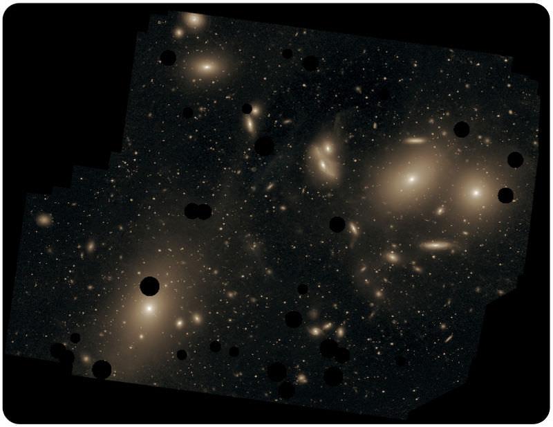 www.ck12.org FIGURE 1.5 M87 is an elliptical galaxy in the lower left of this image. How many elliptical galaxies do you see? Are there other types of galaxies displayed?
