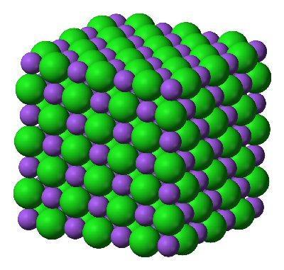 Lattice Energy The energy given off when oppositely charged ions in the gas phase come