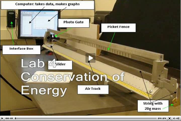 1 PHY 123 Lab 4 - Conservation of Energy The purpose of this lab is to verify the conservation of mechanical energy experimentally. Important!