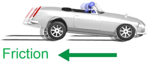 Examine this equation for stopping distance: If the car is replaced with a massive truck, how much farther will it skid?