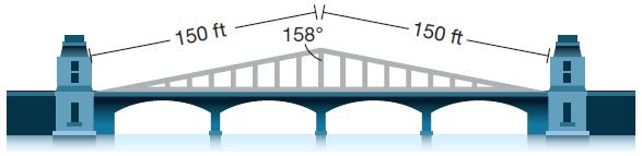 e.engineering: This diagram shows the sideview profile of a bridge.