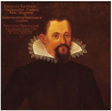 (1571-1630) Tycho Brahe (1546-1601)