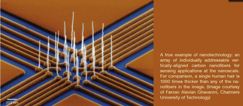 Nanodevices In Electronics Rakesh Kasaraneni(PID : 4672248) Department of Electrical Engineering EEL 5425 Introduction to Nanotechnology Florida International University Abstract : This paper