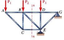 To determine the force in member BD, pass a section through the truss as shown and create a free body diagram for