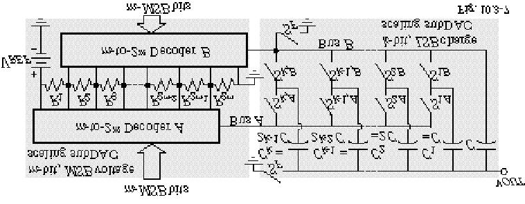 ) Switches S F and S 1B through S k,b discharge all capacitors. 2.