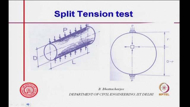 Split tension test this is what it is tensile strength modulus of rupture you know this is of course, direct.