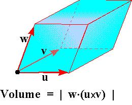 Scalar Triple Product EXAMPLE 7 Find the volume of the parallelpiped spanned by u = h2; 0; 0i ; v = h1;