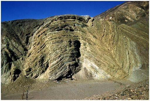 Syncline: convex downward with