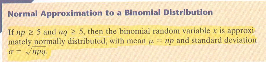 To see why this result is valid, look at the following slide and binomial distributions for p = 0.