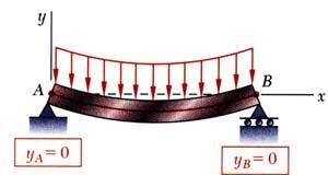 CHAPTER 8a. SERVICEABILITY OF BEAMS AND ONE-WAY SLABS Slide No.
