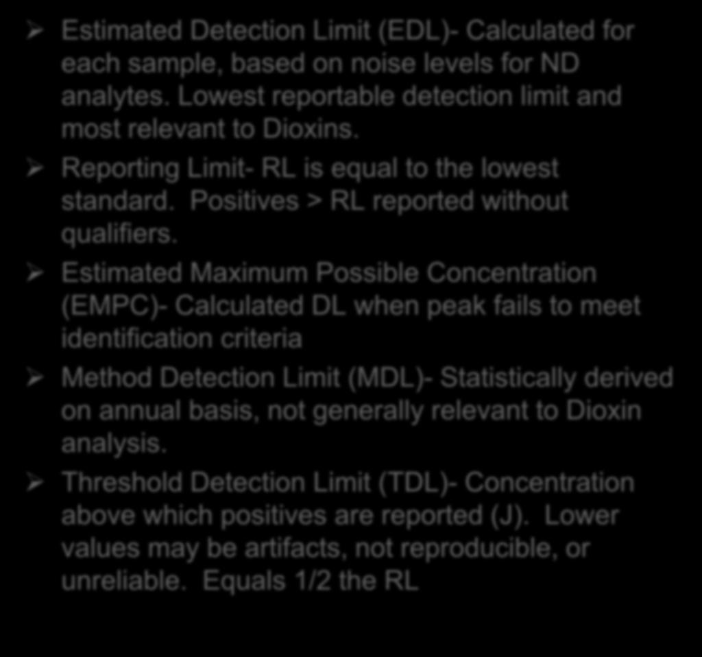 So Many Limits Estimated Detection Limit (EDL)- Calculated for each sample, based on noise levels for ND