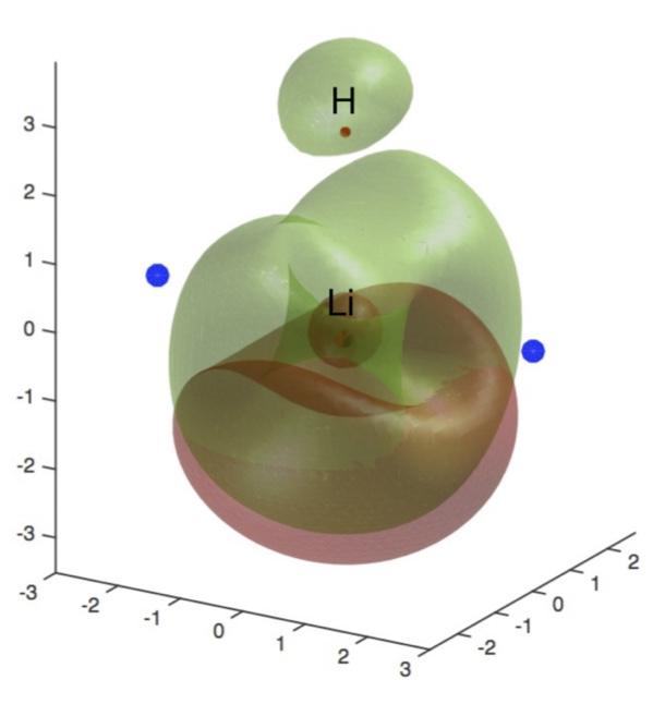 Perpendicular paramagnetic bonding Paramagnetic bonding in LiH Lowest triplet state of LiH becomes bound in a perpendicular magnetic field at 0.