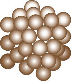 Figure 2 Elements in the solid state have crystalline structures. The more closely packed the atoms in these structures, the more mass a given volume of the element will contain.