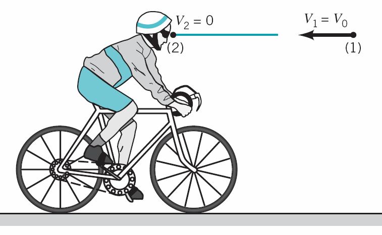 Example: Bicycle Let s consider coordinate system fixed to the