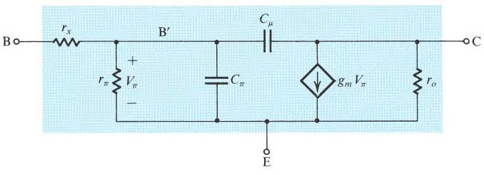 High Frequency Small-signal Model r x C C Two capacitors and a resistor added.