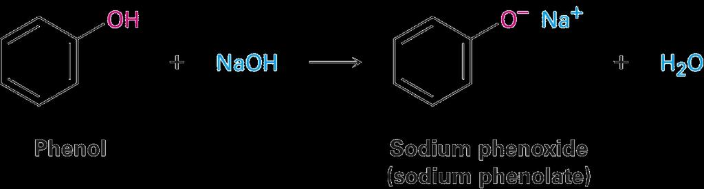 Properties of Alcohols and Phenols: Acidity Phenols are more