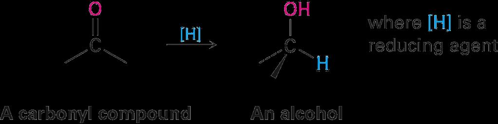 Alcohols from Carbonyl Compounds: Reduction Reduction of a carbonyl compound gives an alcohol
