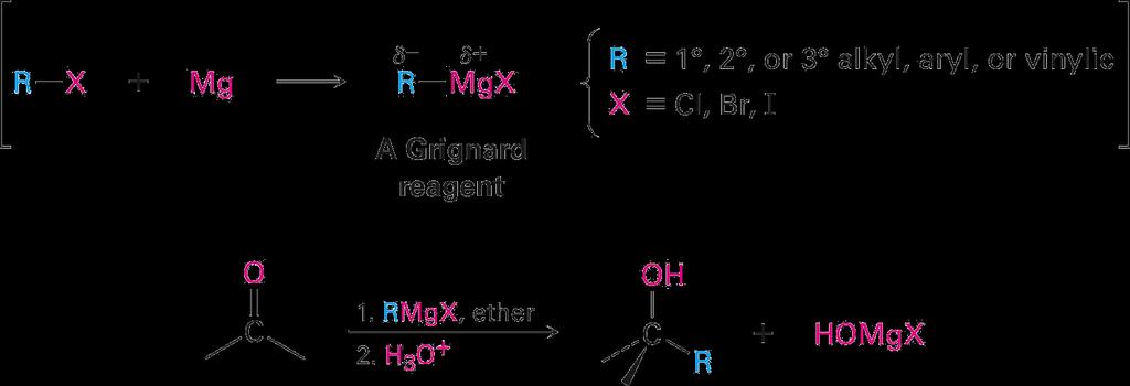 Alcohols from Carbonyl Compounds: Grignard Reagents Organohalides react with magnesium to
