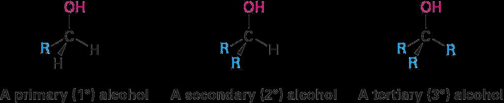 Naming Alcohols and Phenols General classifications of alcohols are based on number of organic groups bonded to the