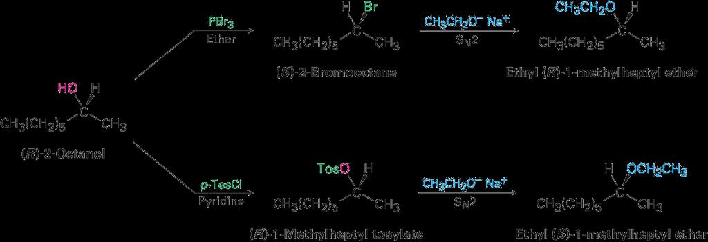 Stereochemical Uses of Tosylates The S N 2 reaction of an alcohol