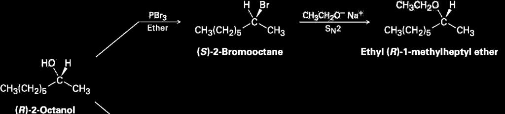 with same arrangement as the starting alcohol The S N 2 reaction of